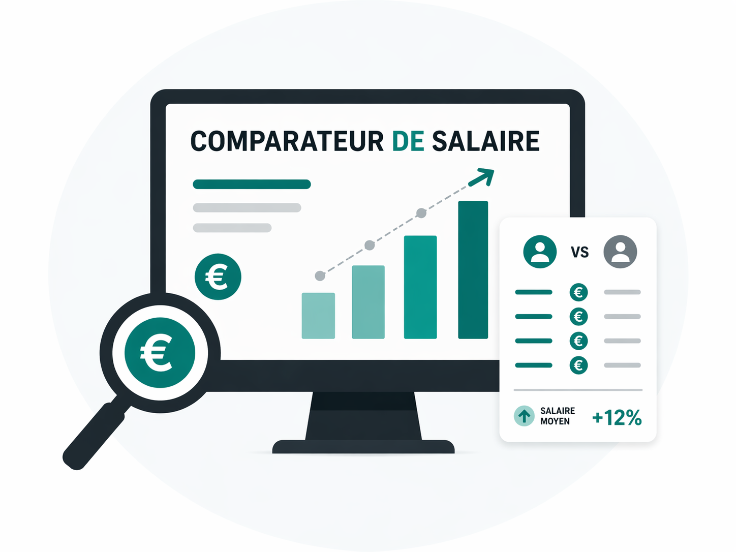 Comparez votre profil !